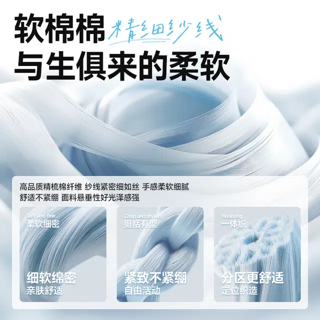 MINISO insvibeT