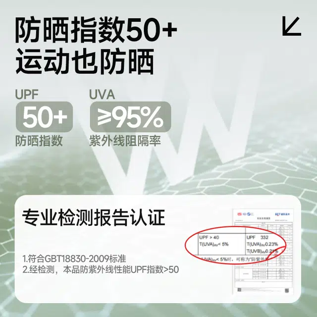 MINISO 5AcleanfitUPF50+T