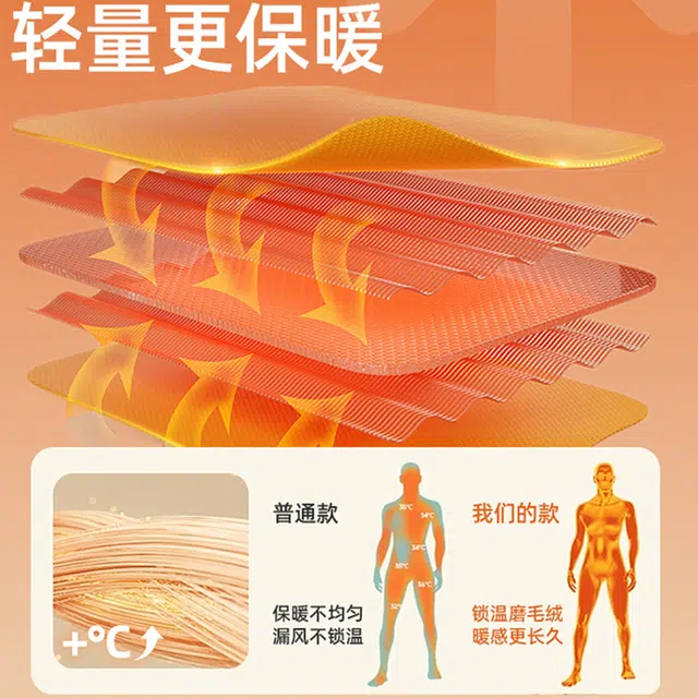 MINISO insT 2