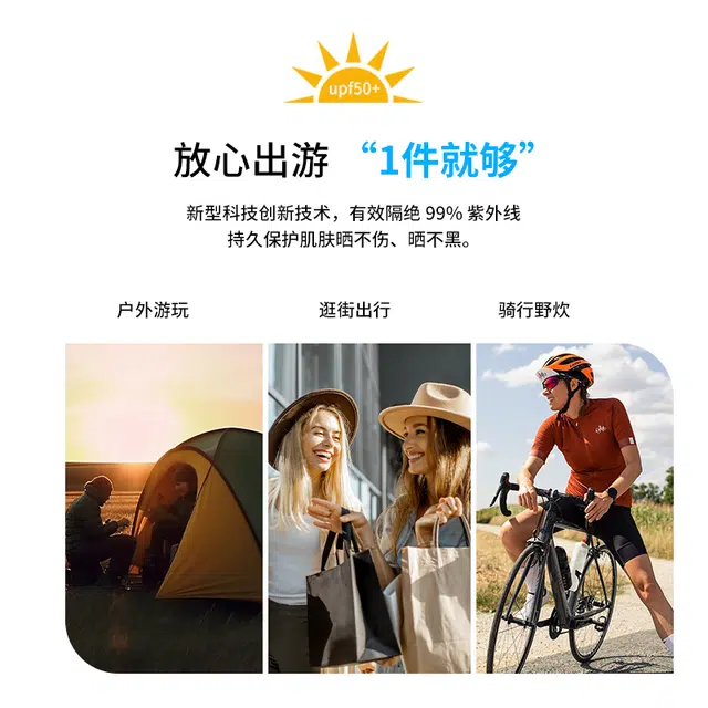 MINISO upf50+ins