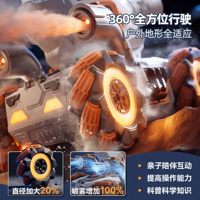 TAODUDU