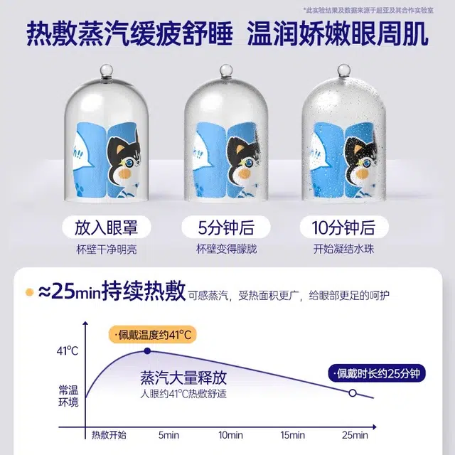 超亚 医用蒸汽眼罩 舒缓 眼疲劳儿童学生干眼症假性近视发热眼贴