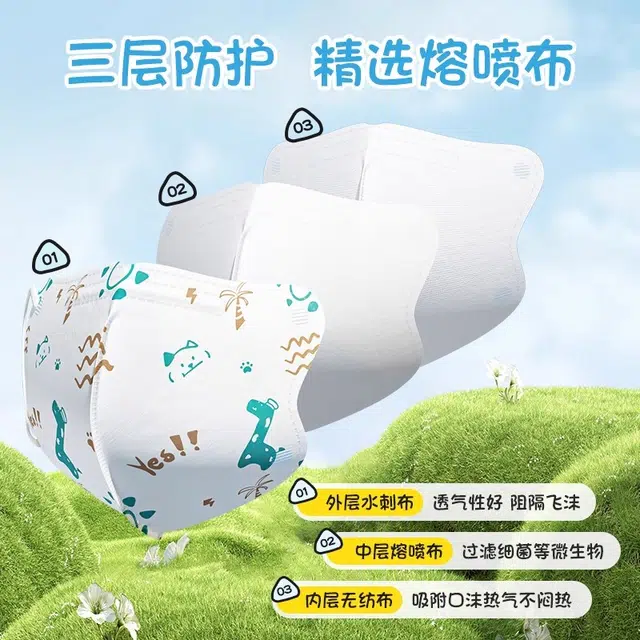 3d