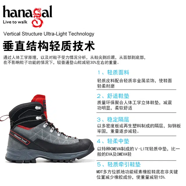 hanagal