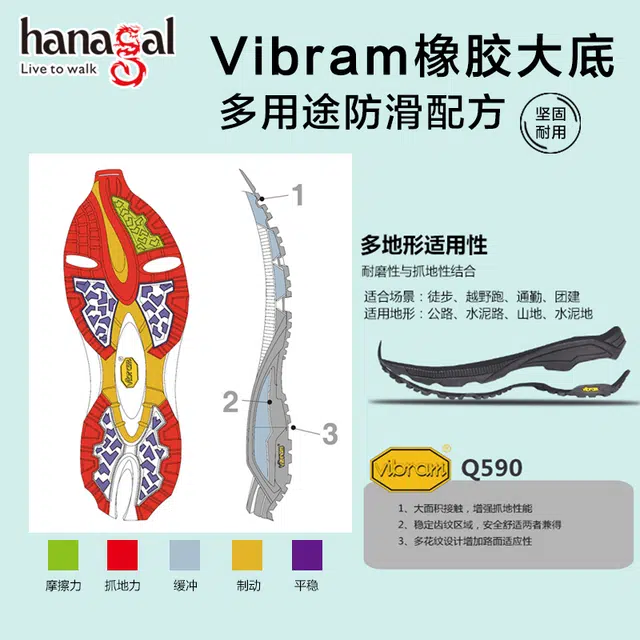 hanagal