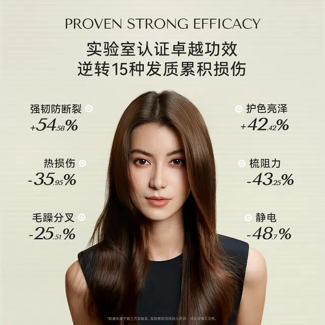 MCHOIX 200ml+60ml+8ml*5