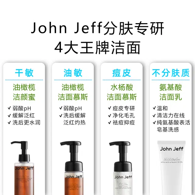 JohnJeff 150g