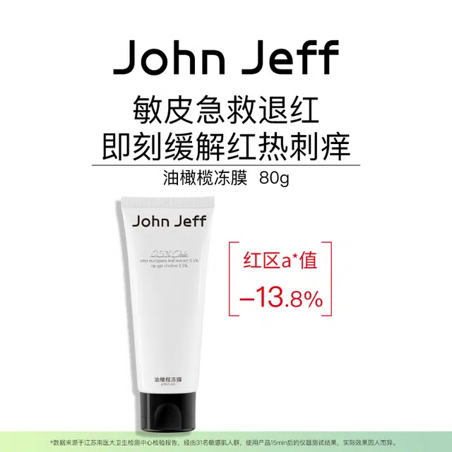 JohnJeff