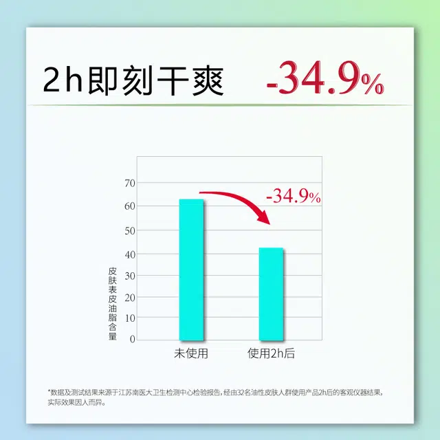 JohnJeff 0.2 EGCG 125ml
