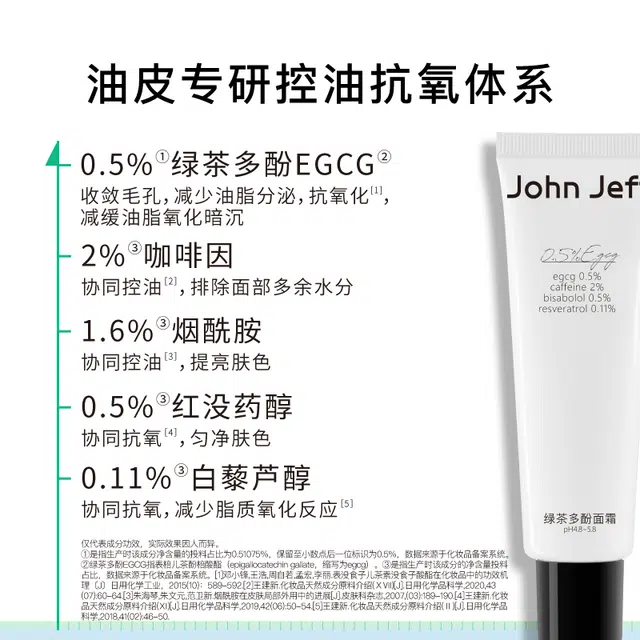 JohnJeff