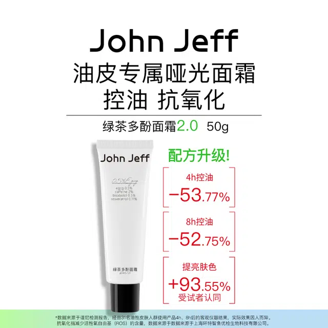 JohnJeff