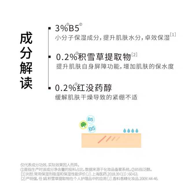 JohnJeff 3B5 160ml