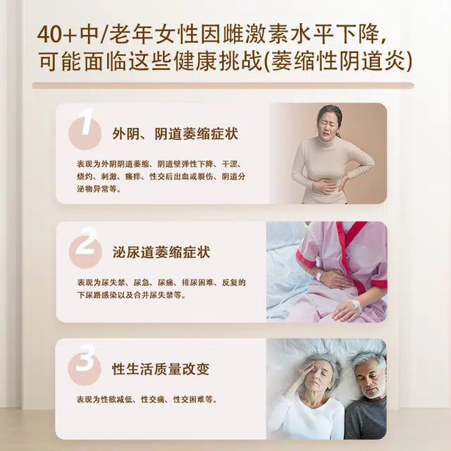 孚瑞坦 医用妇科护理凝胶 紧致滋润 阴道萎缩中老年绝经更年期干涩炎症妇女女性