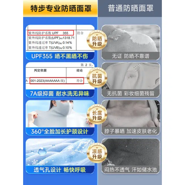 特步 全脸护颈挂耳遮阳脸基尼冰丝防紫外线 锦纶 防晒面罩 男女同款情侣款
