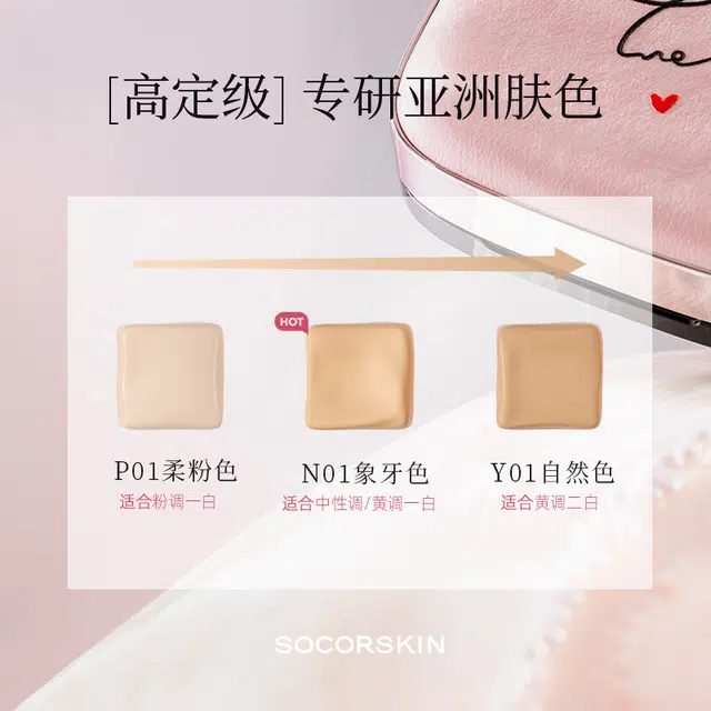 SOCORSKIN