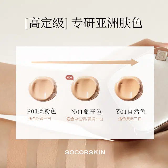 SOCORSKIN