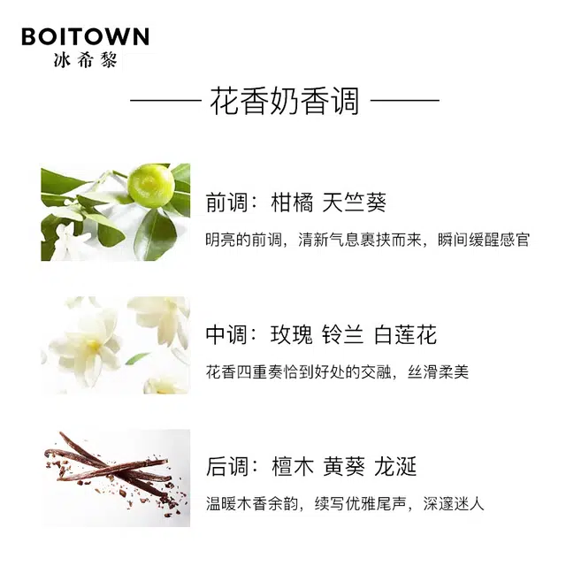 EDP 60ml+50g