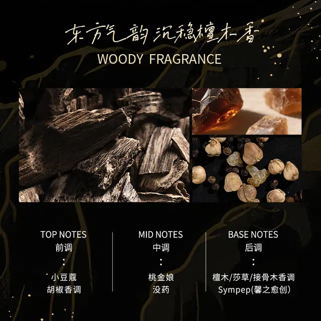 EDP 75ml