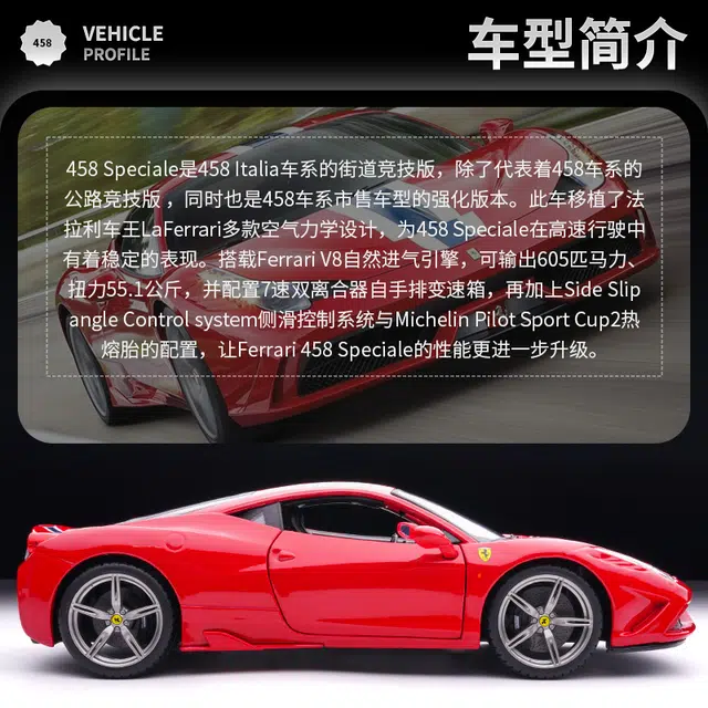 118 458Speciale