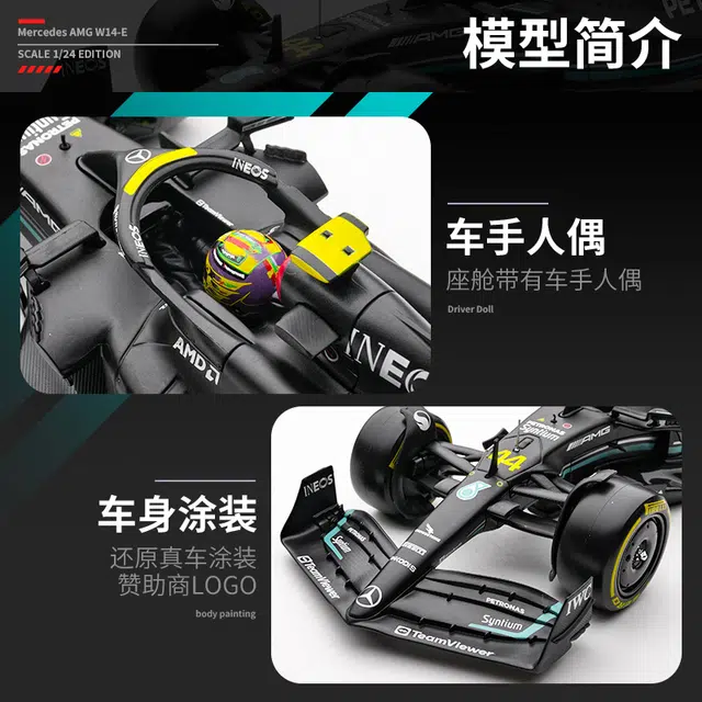 F1 SF23 F1-75 W14E RB18