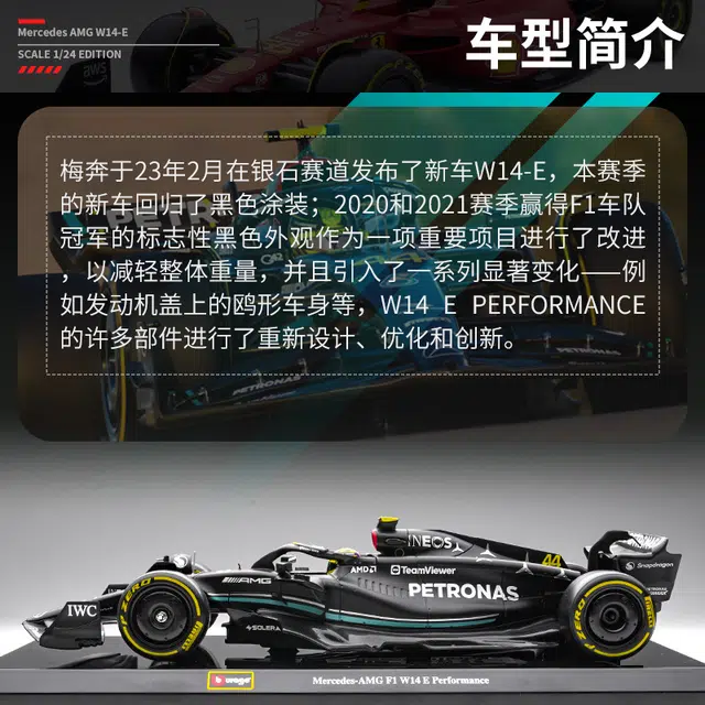 F1 SF23 F1-75 W14E RB18