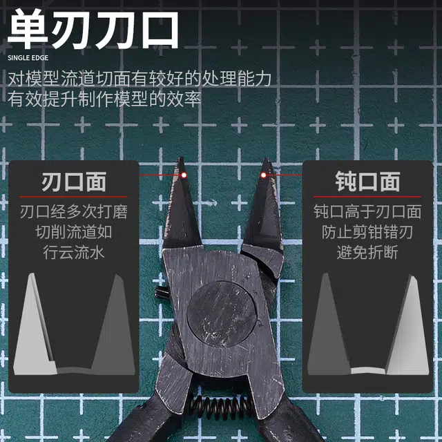 驰誉模型 水口钳  军模制作 修整剪钳 单刀刃片 模型配件