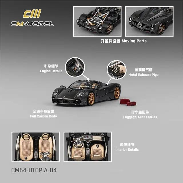 Cm Model Utopia