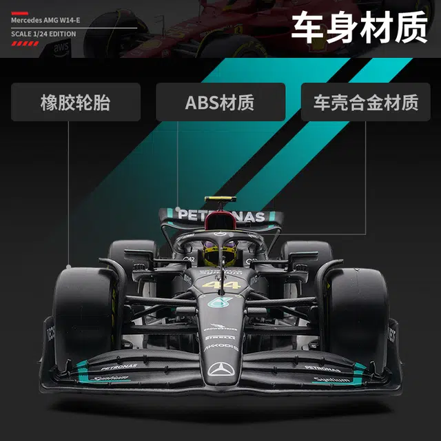 F1 SF23 F1-75 W14E RB18