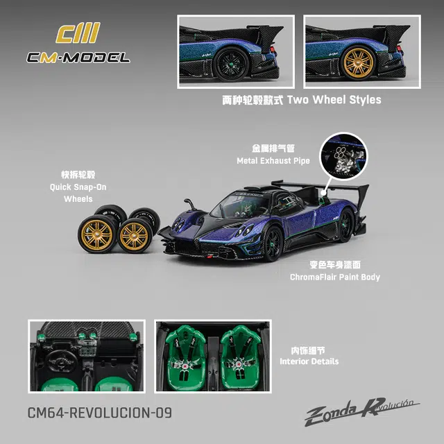 Cm Model REV