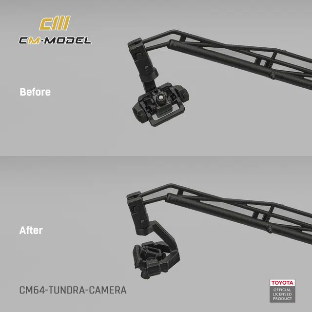 Cm Model