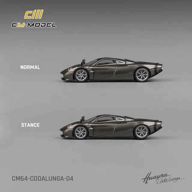 Cm Model