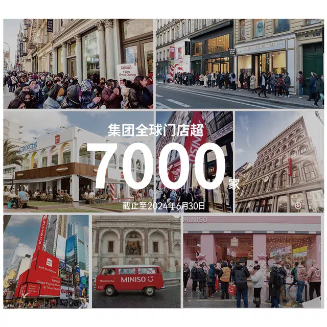 MINISO