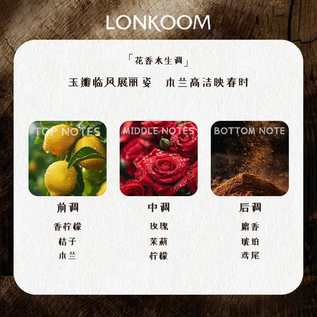 LONKOOM parfum 100ml
