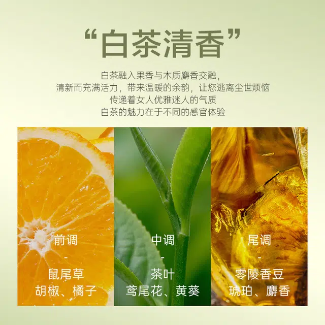 EDP 40ml