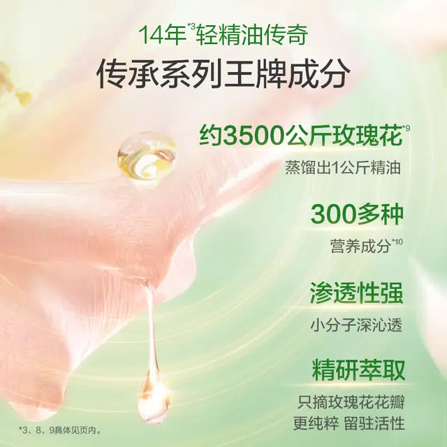 100ml+420ml