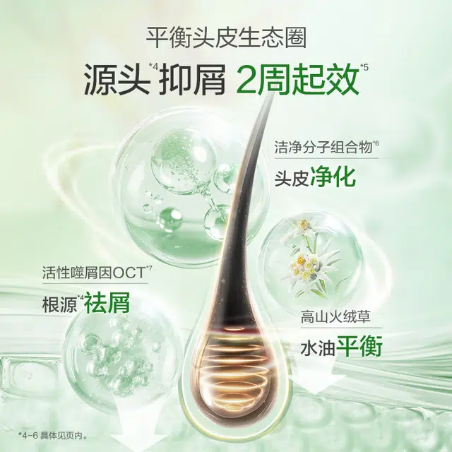 100ml+420ml