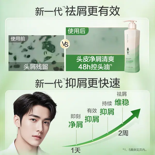 100ml+420ml