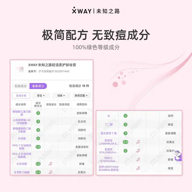 XWAY 15g+15g