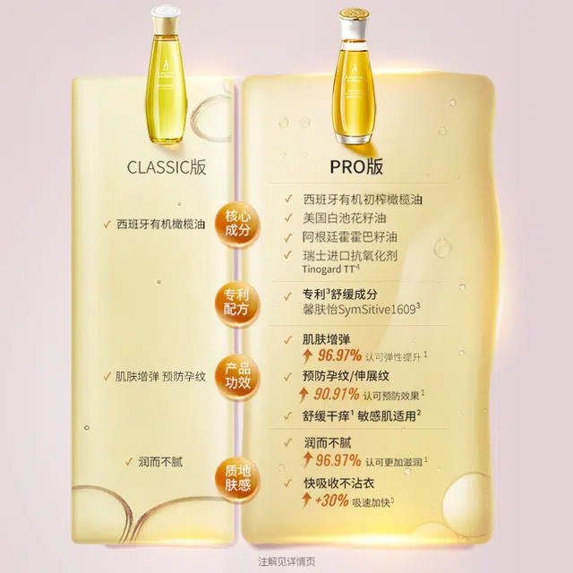 袋鼠妈妈 滋润保湿  预防淡化身体纹 橄榄油 单支/套装