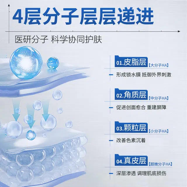 舒奈美 透明质酸钠创面敷贴医用敷料愈合贴激光术后修复补水保湿非面膜