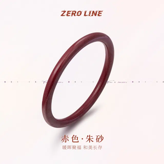 zeroline