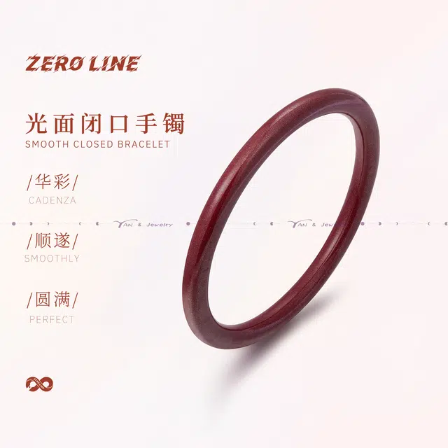 zeroline