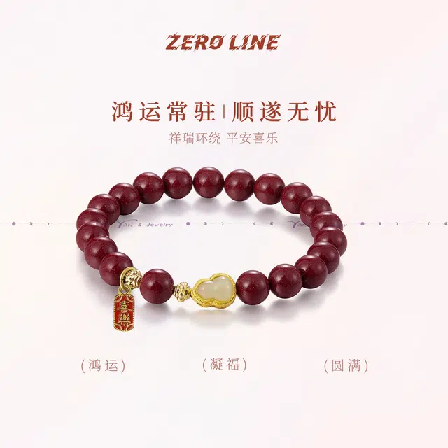 zeroline