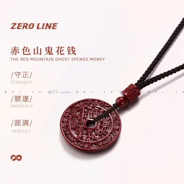 zeroline