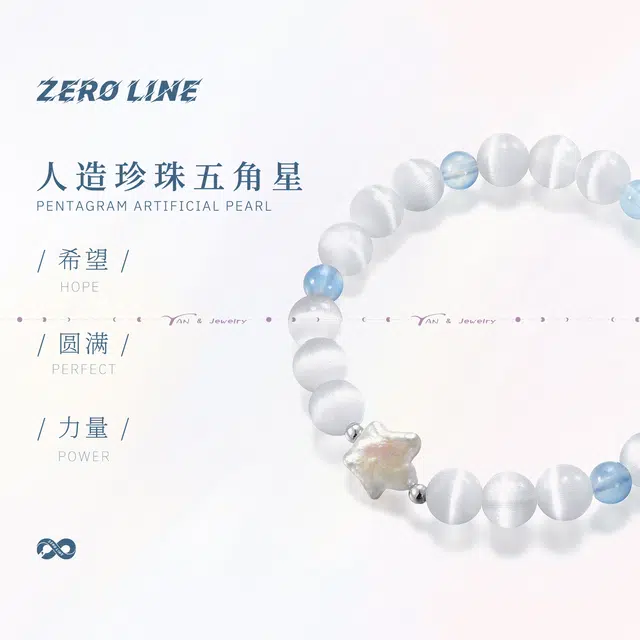 zeroline