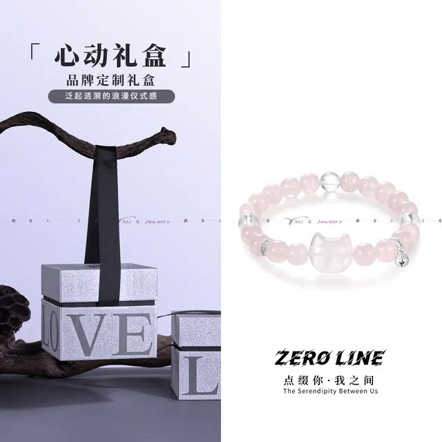 zeroline