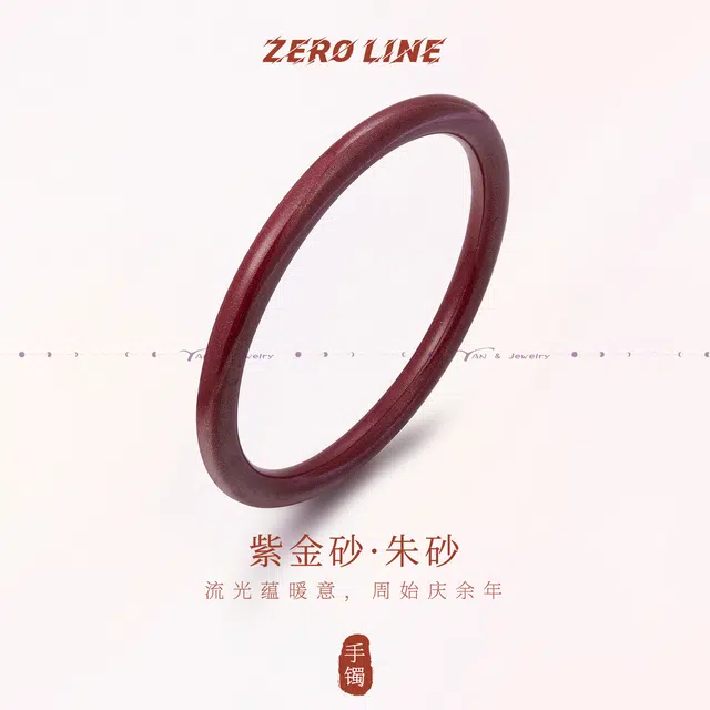 zeroline