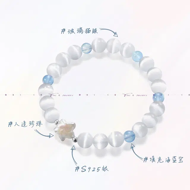 zeroline