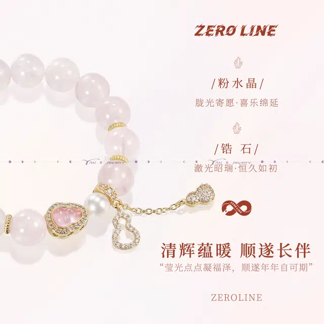 zeroline