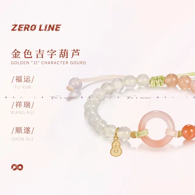 zeroline